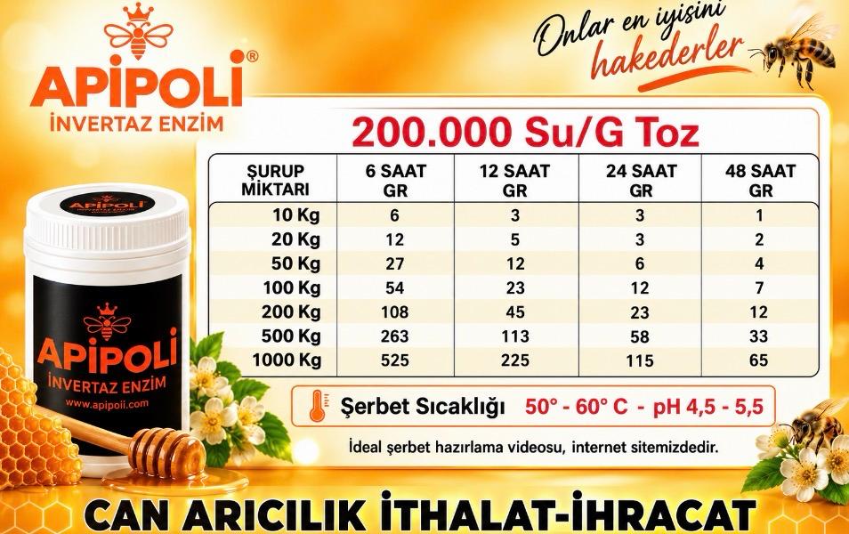 Apipoli İnvertaz Enzim dozaj tablosu